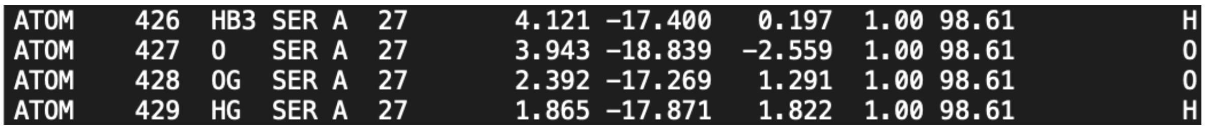 Example scores