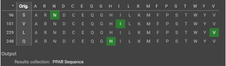 a set of mutations forcing the sequence to be mutated to the target sequence