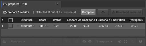 the UI tab fort the prepared 1P68 collection, showing the single loaded structure record with its scores and an empty checkbox on the left